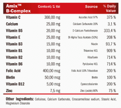 Amix™ B-Complex + vit.CaE