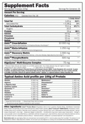 Amix CarboJet™ Mass Pro 30